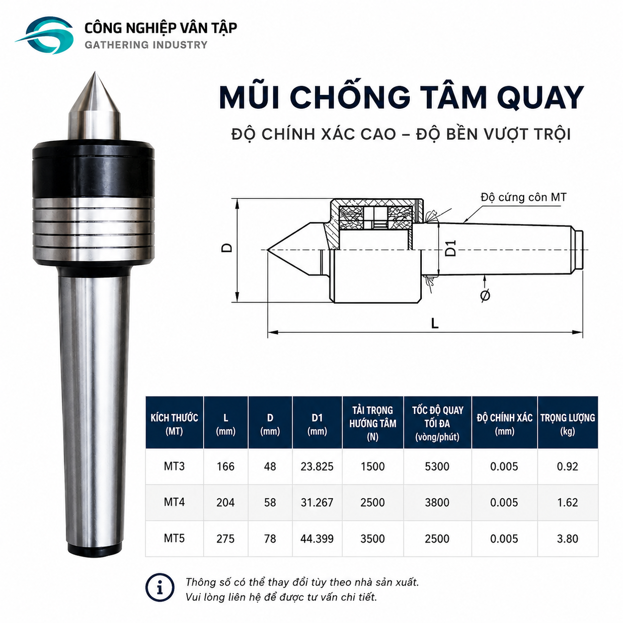 MŨI CHỐNG TÂM QUAY MÁY TIỆN - Ảnh 6