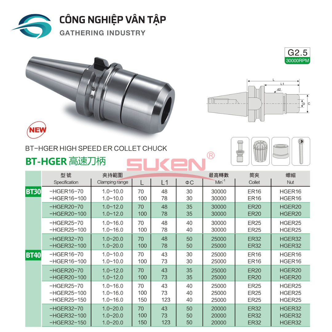 Đầu kẹp HGER hãng Suken với độ chính xác cao 0.003mm - Ảnh 3