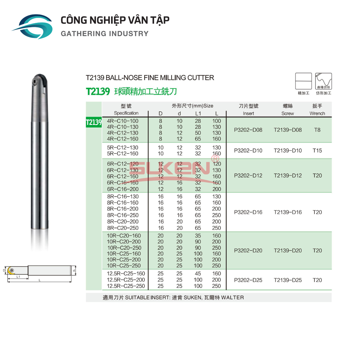 Cán dao phay gắn mảnh T2139 hãng SUKEN lắp mảnh P3202 - Ảnh 2