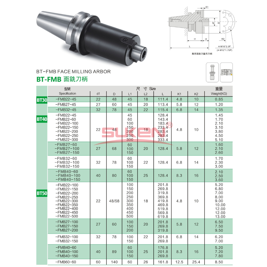 Đầu kẹp bát pháy BT FMB hãng Suken với độ chính xác cao 0.003mm - Ảnh 3