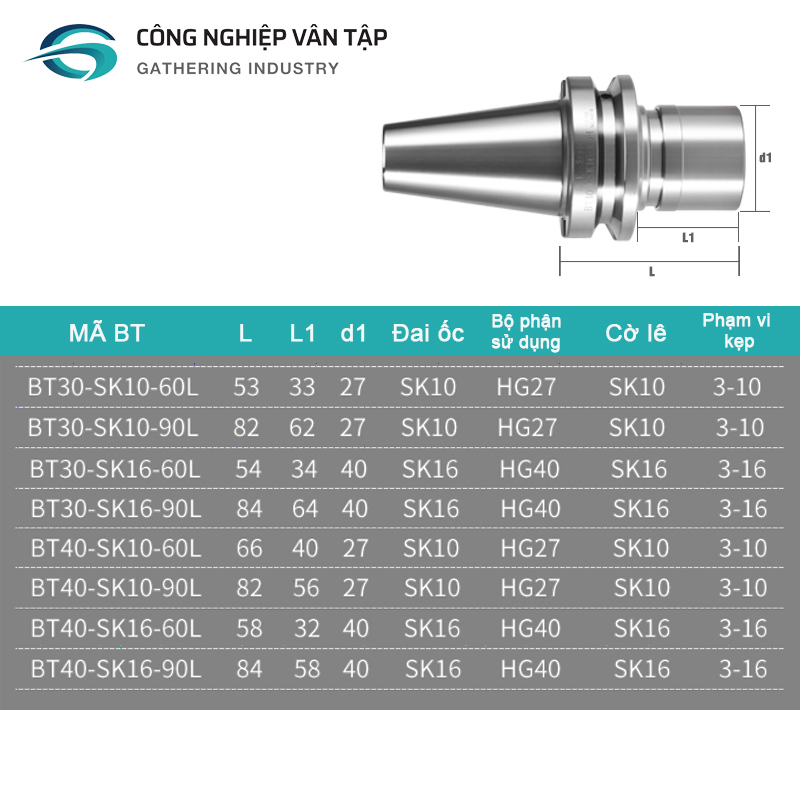 Đầu kẹp SK gia công tốc độ cao - Ảnh 4